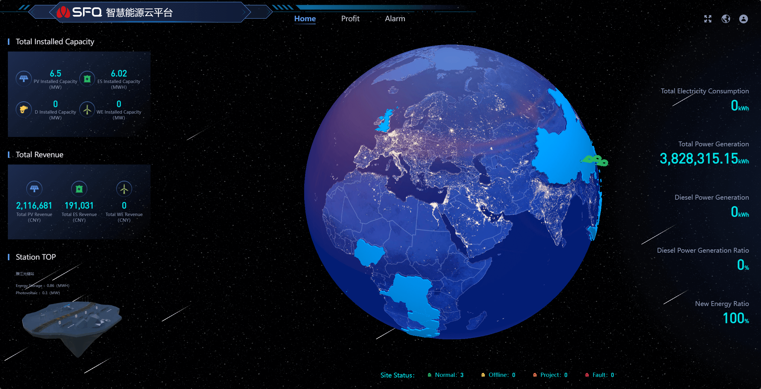 Хмарна платформа зберігання енергії