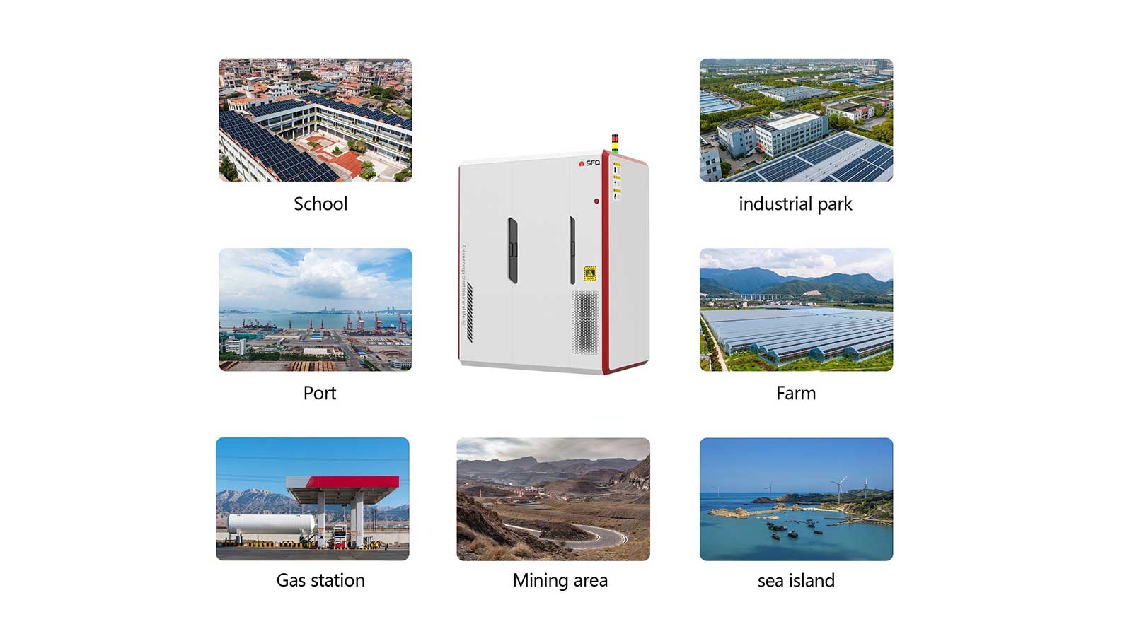 Introduction to Commercial and Industrial Energy Storage Application Scenarios