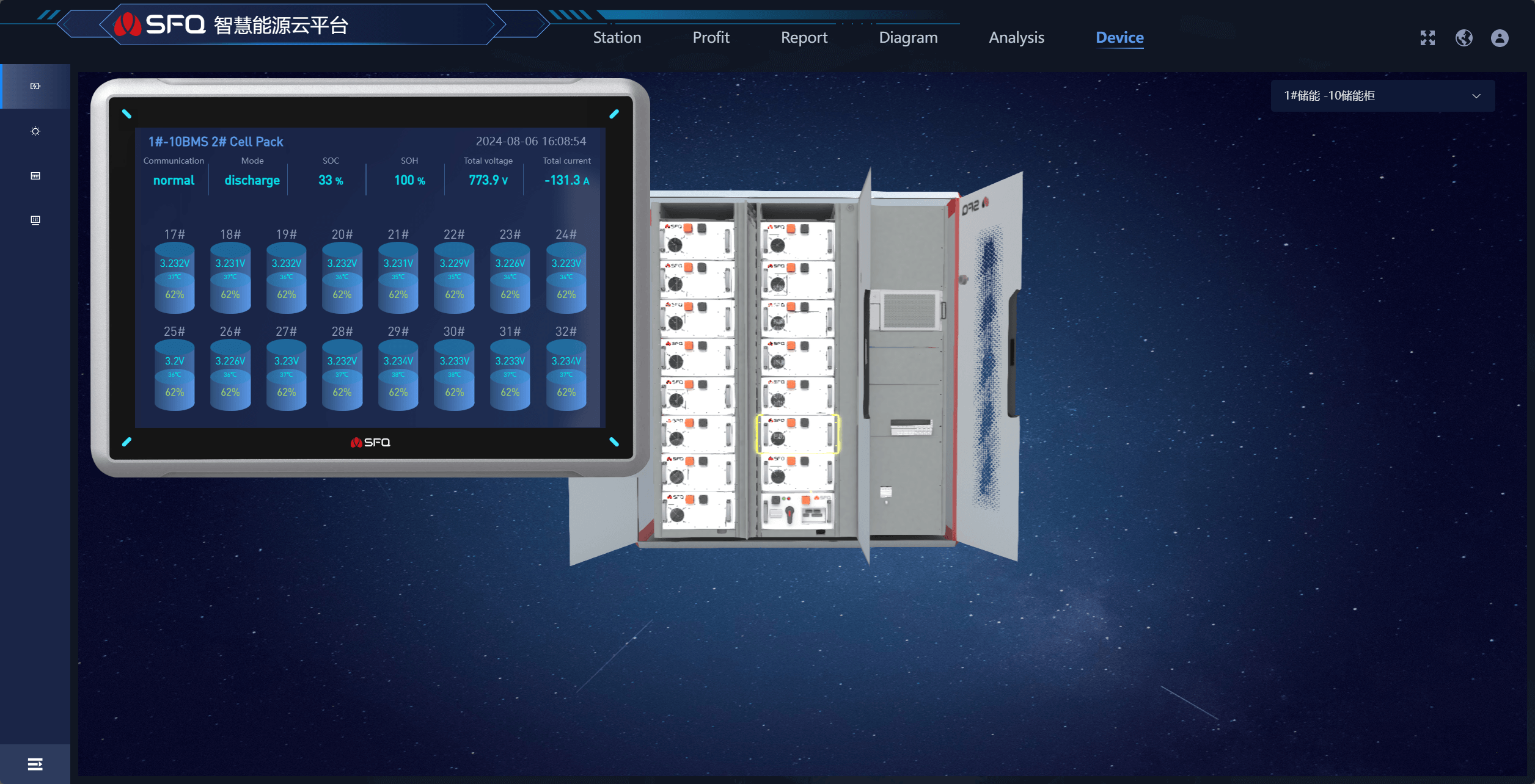 Plataforma em nuvem de armazenamento de energia