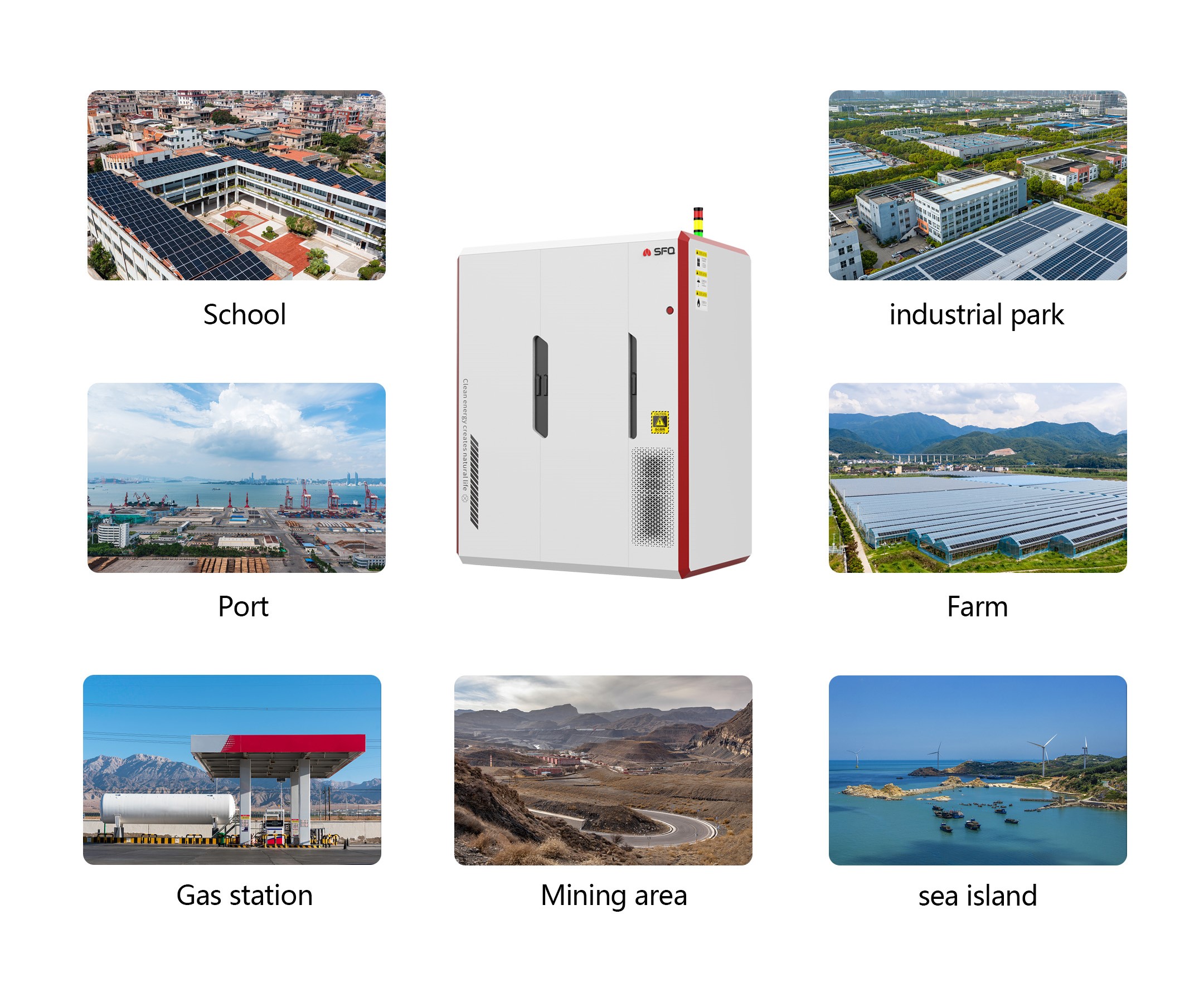 Introduction to Commercial and Industrial Energy Storage Application Scenarios