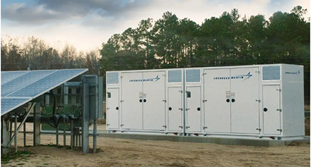 Storage Showdown: Usa ka Comprehensive Comparison sa Nanguna nga Energy Storage Brands